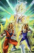 Image result for Dragon Ball Z Top Characters