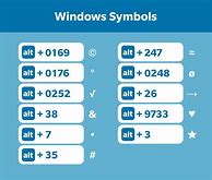 Image result for Keyboard Symbols Shortcut Keys