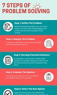 Image result for Advice On How to Solve a Common Problem