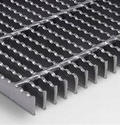 Image result for What Is a Bar Grate