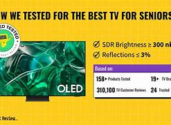 Image result for best 80 inch tv reviews