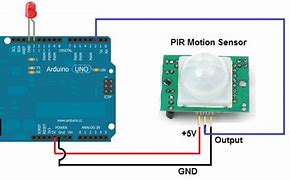 Image result for Motion Sensor plc