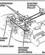 Image result for Pulley for Craftsman Lawn Mower