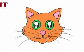 Image result for Cartoon Cat Face Drawing