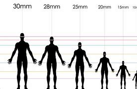 Image result for 37 Cm Image Scale