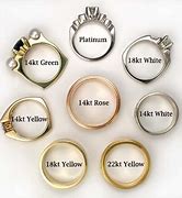 Image result for White Gold 825 vs Silver