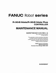 Image result for A06b0502b362 Fanuc Manual