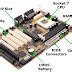 Image result for Non-Integrated Motherboard