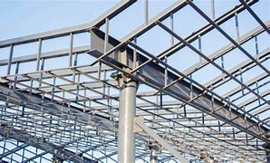Image result for Beam Structure