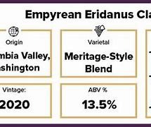 Image result for Empyrean Eridanus