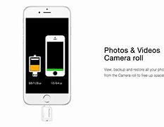 Image result for Micro SD TF Reader