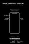 Image result for iPhone 14 Pro Max Buttons and Holed