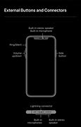 Image result for iPhone 14 Pro Max Button Layout