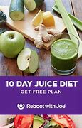 Image result for 30-Day Juicing Meal Plan