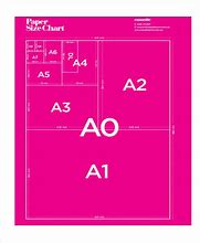 Image result for Page File Size Chart