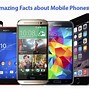 Image result for 40 Pound Phones