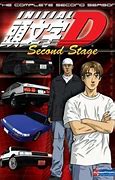 Image result for Initial D Teams