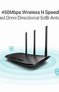 Image result for Port-Forwarding 450M Wireless-N Router