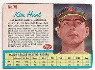 Image result for Ken Hunt Los Angeles Angels Baseball Photo