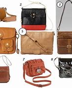 Image result for Crossbody Bags for Women Waist Bag
