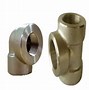 Image result for Pipe Thread Adapters