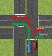 Image result for Right Hand Curb