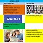 Image result for Password Poster for Classroom