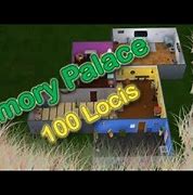 Image result for Memory Palace Trees