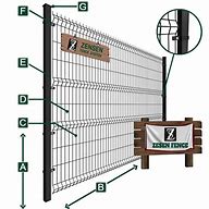 Image result for Wire Mesh Fence Sizes