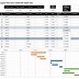Image result for Project Timeline Visual
