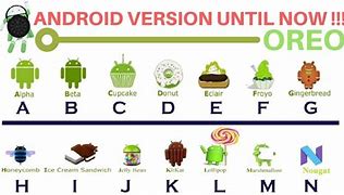 Image result for Android Names