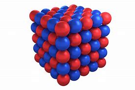 Image result for Cubic Crystal Structure