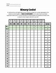 Image result for Binary Worksheet