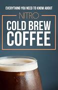 Image result for Nitro Cold Brew Pods