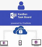 Image result for Managing Tasks in OneNote