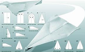 Image result for Paper Airplane Aerodynamics