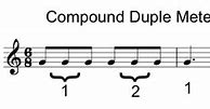 Image result for Example of Duple Meter