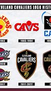Image result for Cleveland Cavaliers Logo History