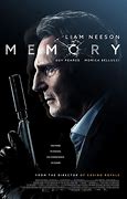 Image result for Movie About History and Memory