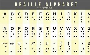 Image result for Braille Writing