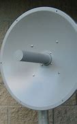Image result for UK Tall Circular Antenna