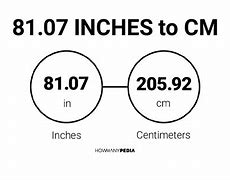 Image result for 81 Cm to Inches