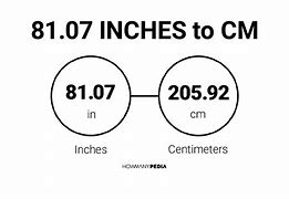 Image result for 81 Cm to Inches