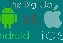 Image result for Android/iOS