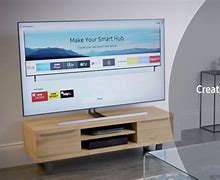 Image result for Smart TV Setup