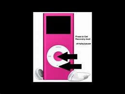 Image result for Reset iPod Mini