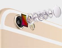 Image result for Camera in Apple's iPhone 6