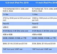 Image result for iPad Pro Specs