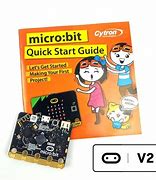 Image result for Micro Bit Card
