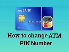 Image result for ATM Digits